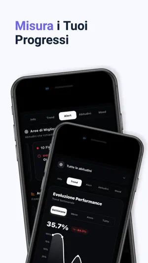 Evolve: Habits & Goals Tracker screenshot 4
