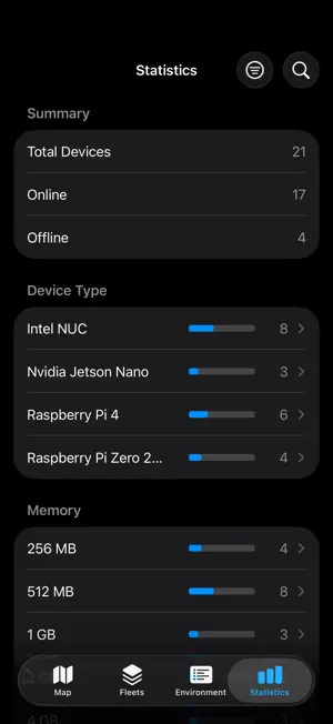 FleetDeck screenshot 2