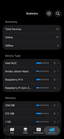FleetDeck Screenshot 2 of 5
