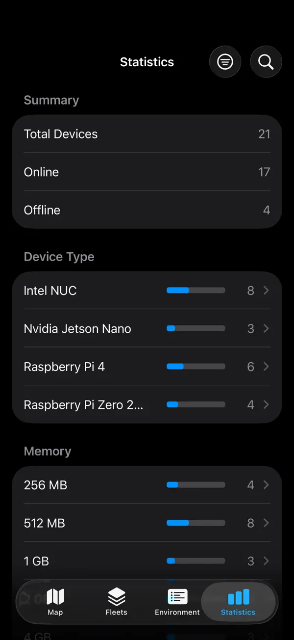 #2. FleetDeck (iOS) Podle: Bert Smalen