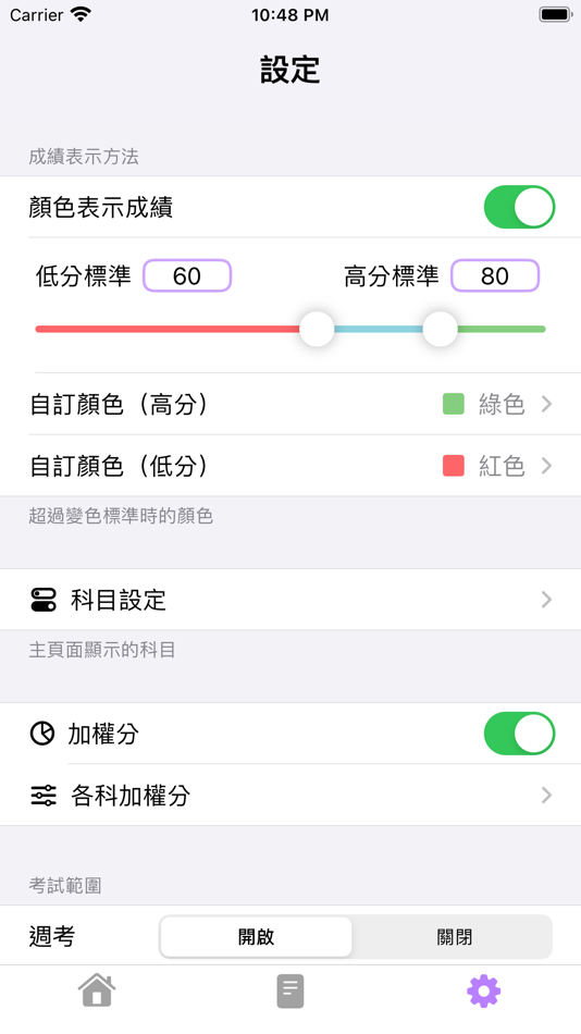 #2. Gremo (iOS) 由: andy lin