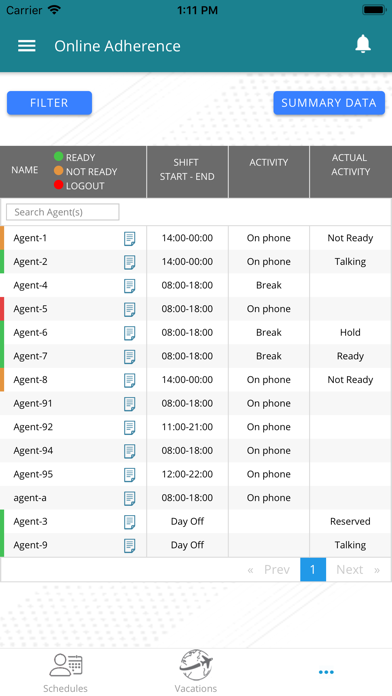 Screenshot #3 pour Globitel Workforce