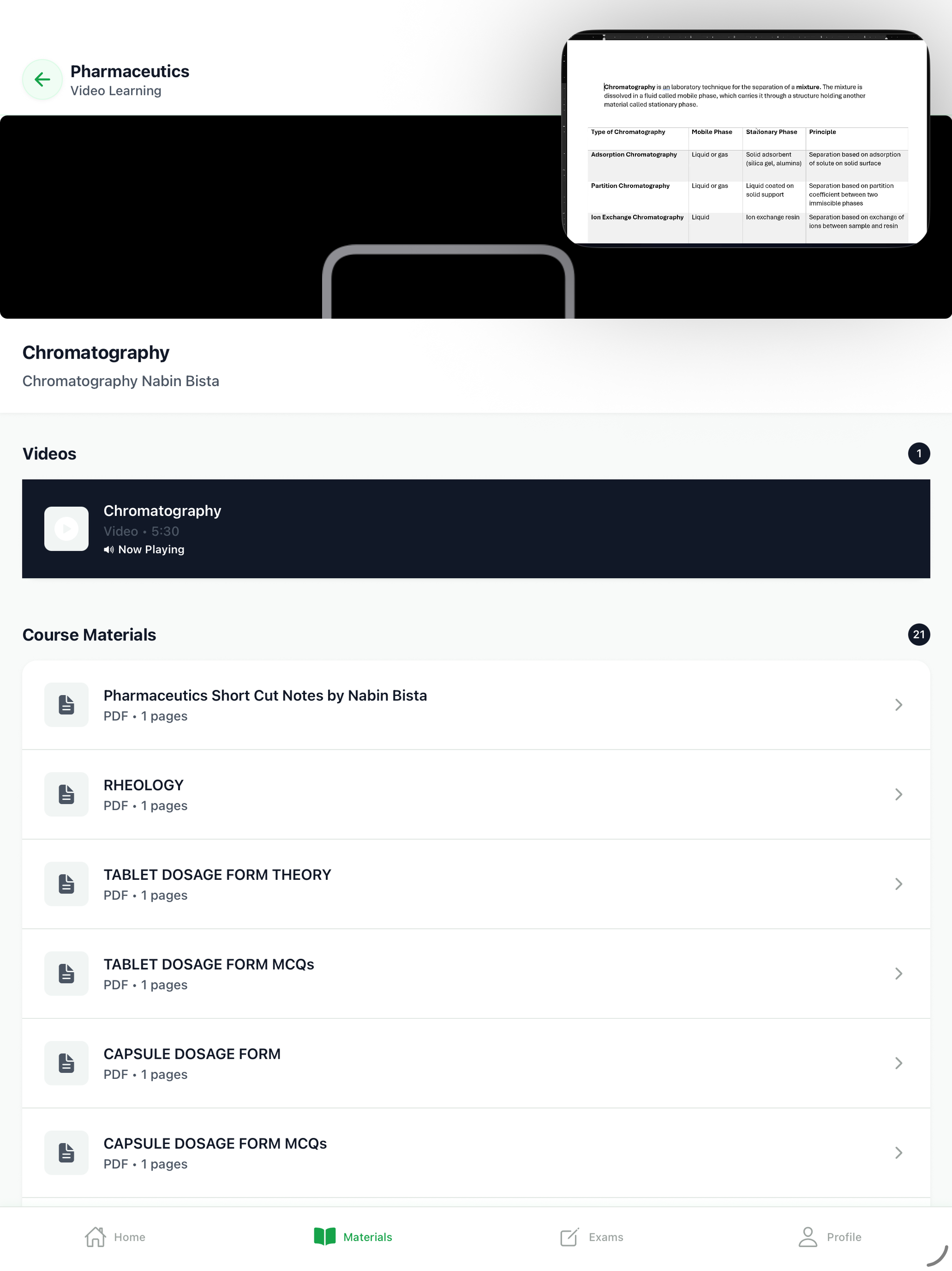 PharmaInfo - Learning