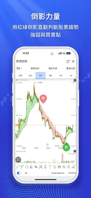 PowerTicker screenshot 2