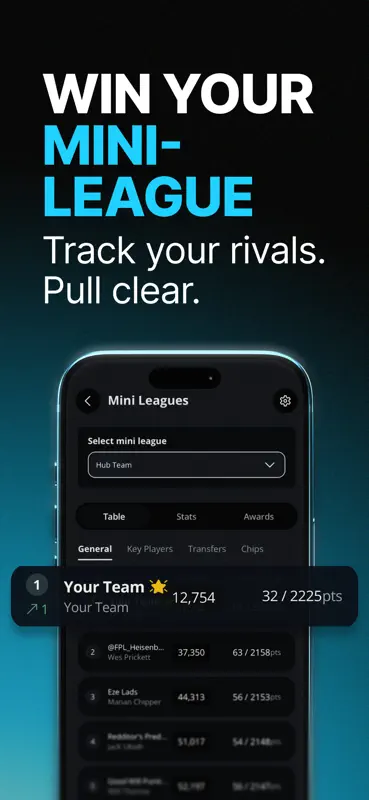 Fantasy Football Hub: FPL Live screenshot 3 of 10