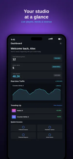My Steamworks Dashboard screenshot 2