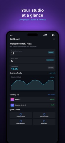 My Steamworks Dashboard Screenshot 2 of 5