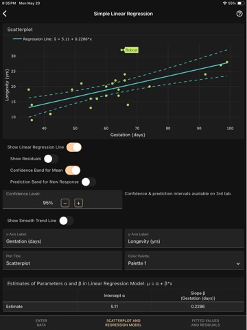 Art of Stat iPad screenshot