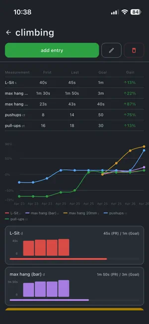 Benchline: Progress Tracker screenshot 3