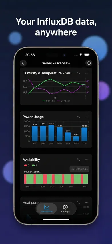 InfluxDB Dashboard screenshot 1