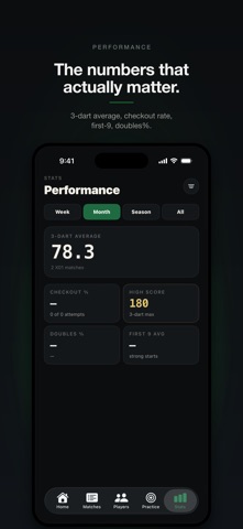 Darts Scorekeeper Pro+ Cricket screenshot