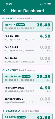KBL WorkTime Tracker screenshot