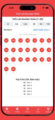 Singapore Toto & 4D – ToTo Lah screenshot