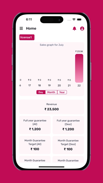 Liquor Daddy - Stock Manager