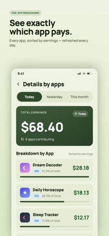 Revlytics: Ad Revenue Stats iPhone screenshot