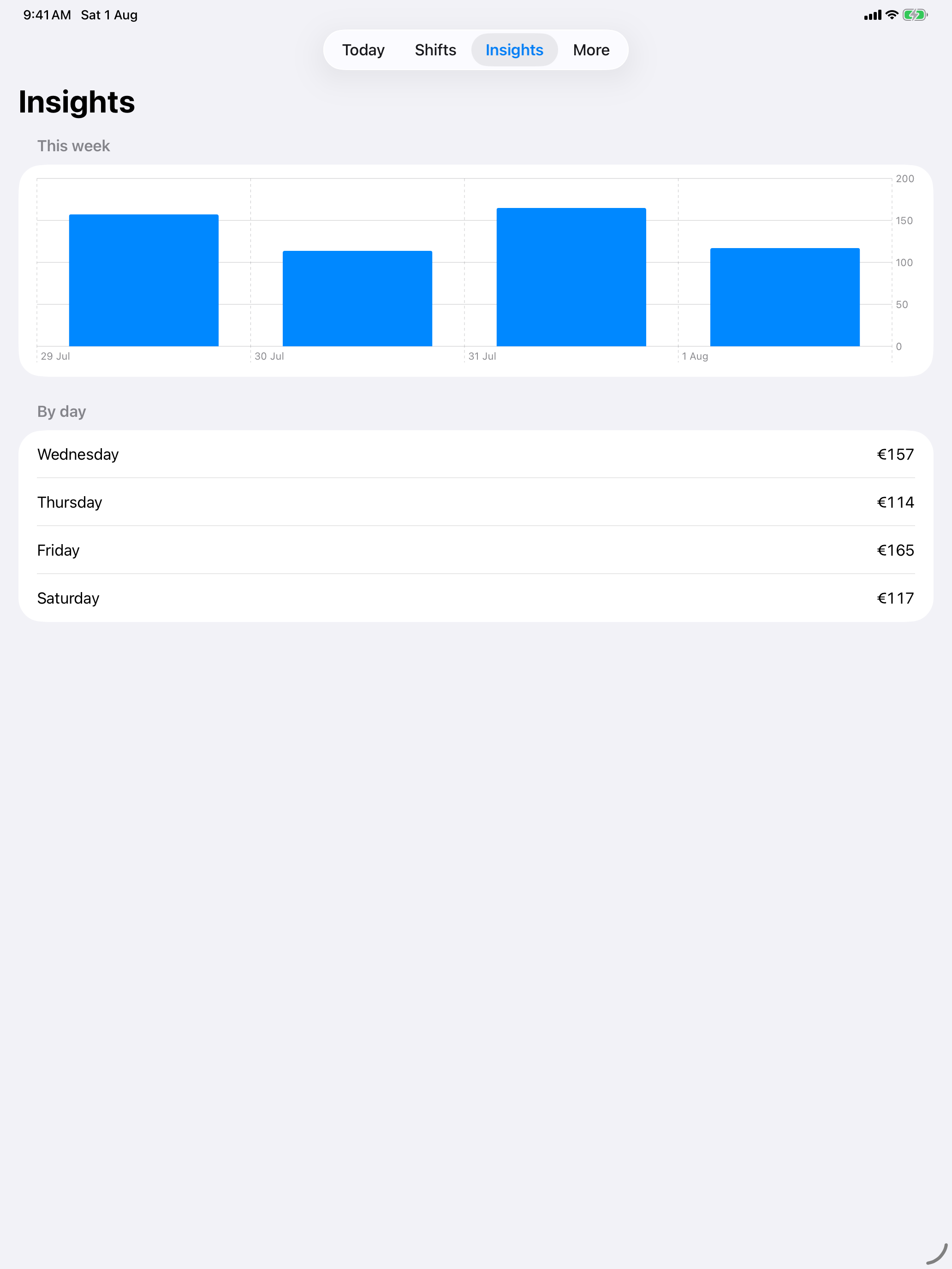 Hourly Pay Tracker screenshot 5