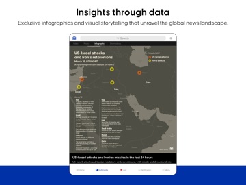 Anadolu Agency iPad screenshot 3