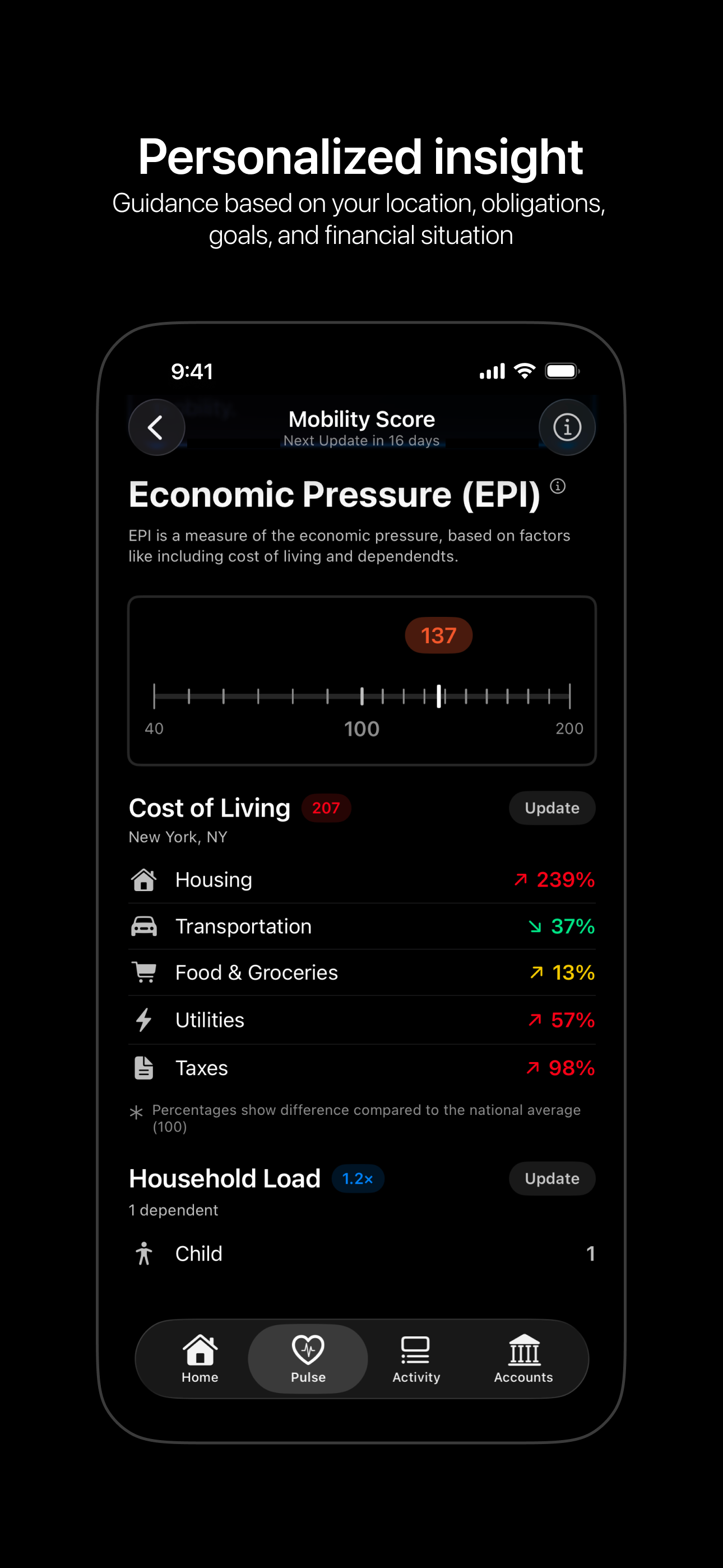 Axiom: The Human Side of Money screenshot 4