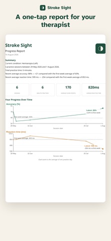 Stroke Sight – Vision Trainer Screenshot 5 of 7