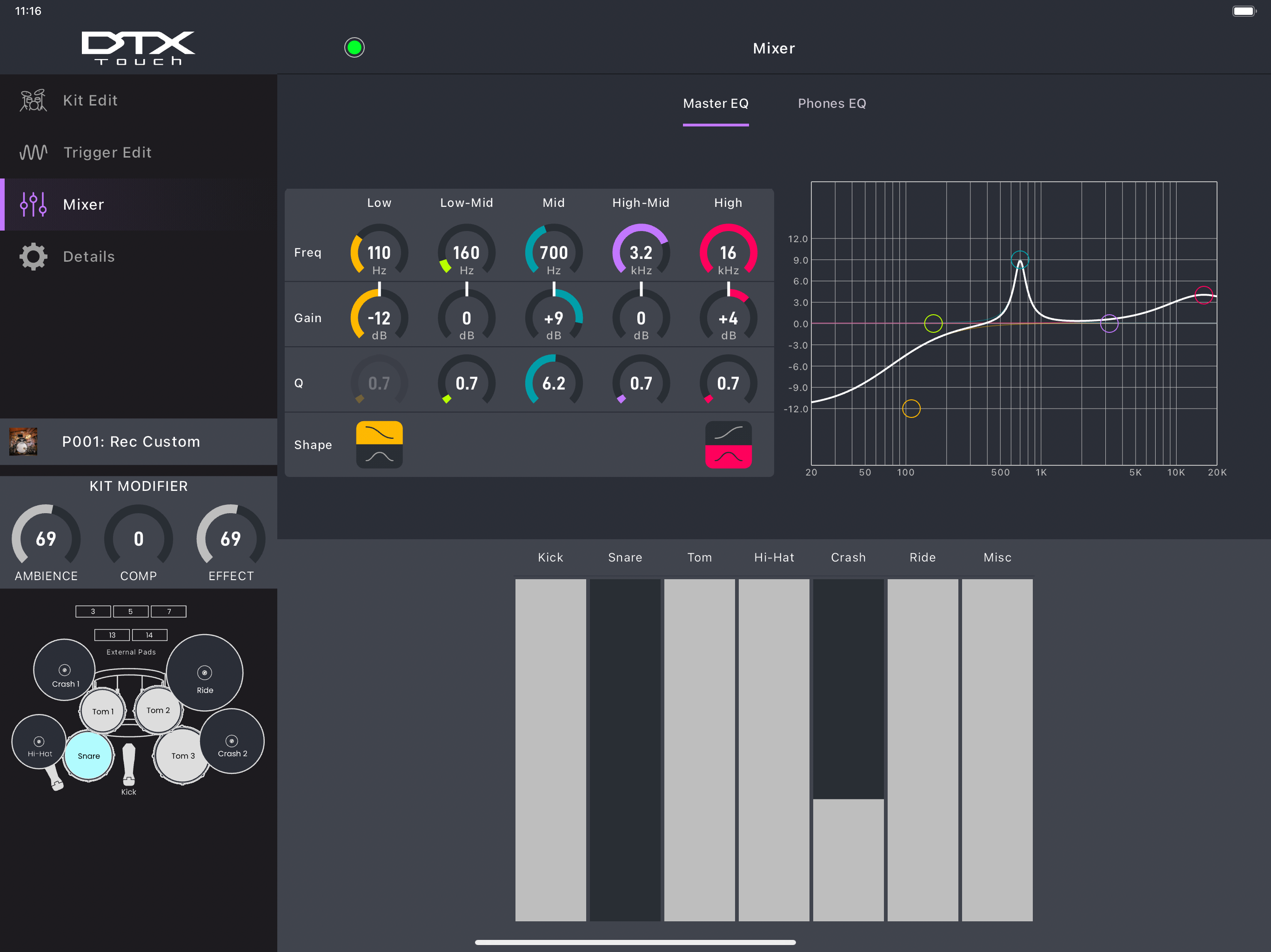 DTX Touch