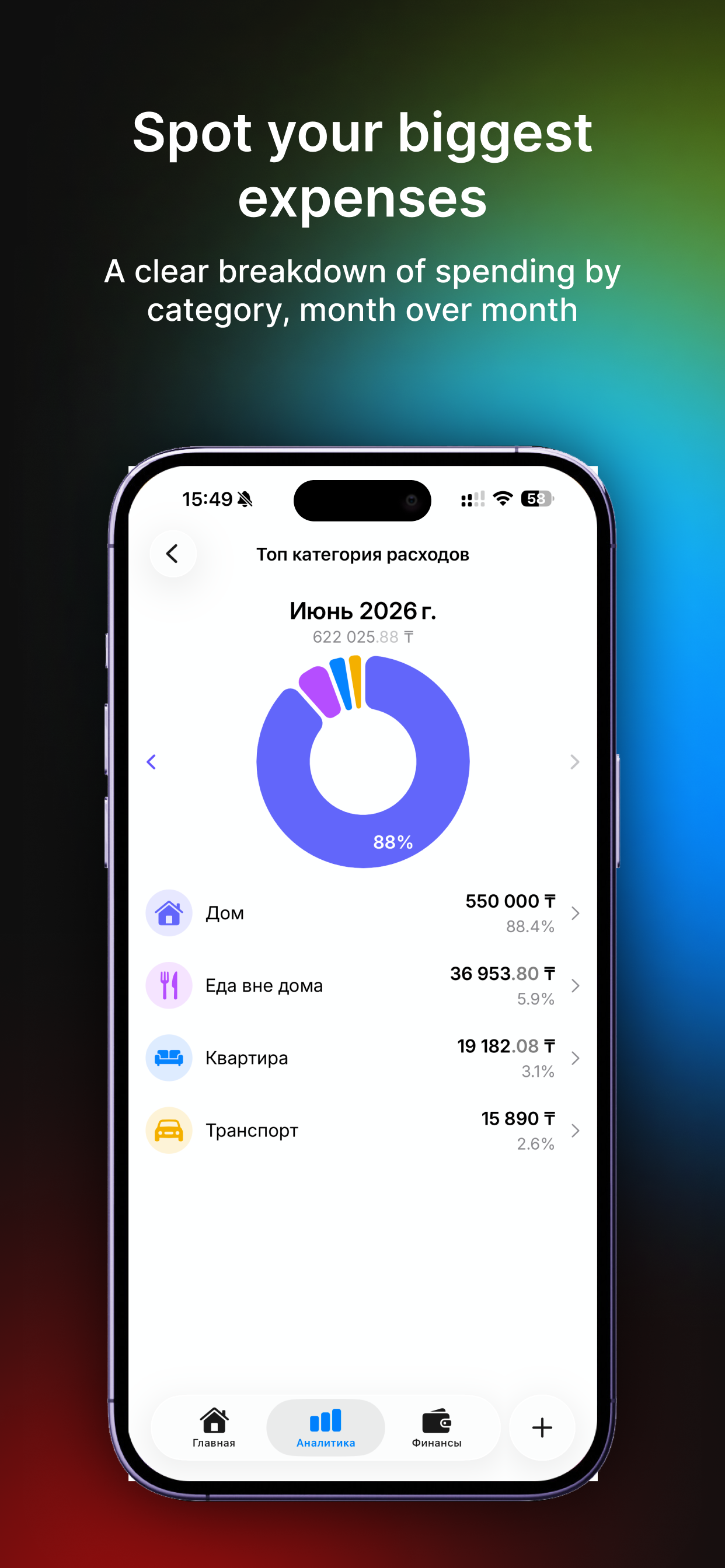 Tenra: Budget, Expense Tracker screenshot 5