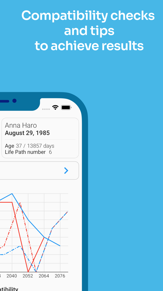 #5. Numerology AI: Birth Analysis (iOS) By: Dmitry Lisin