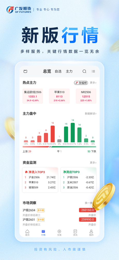 广发期货小添财-投资交易软件 screenshot 2