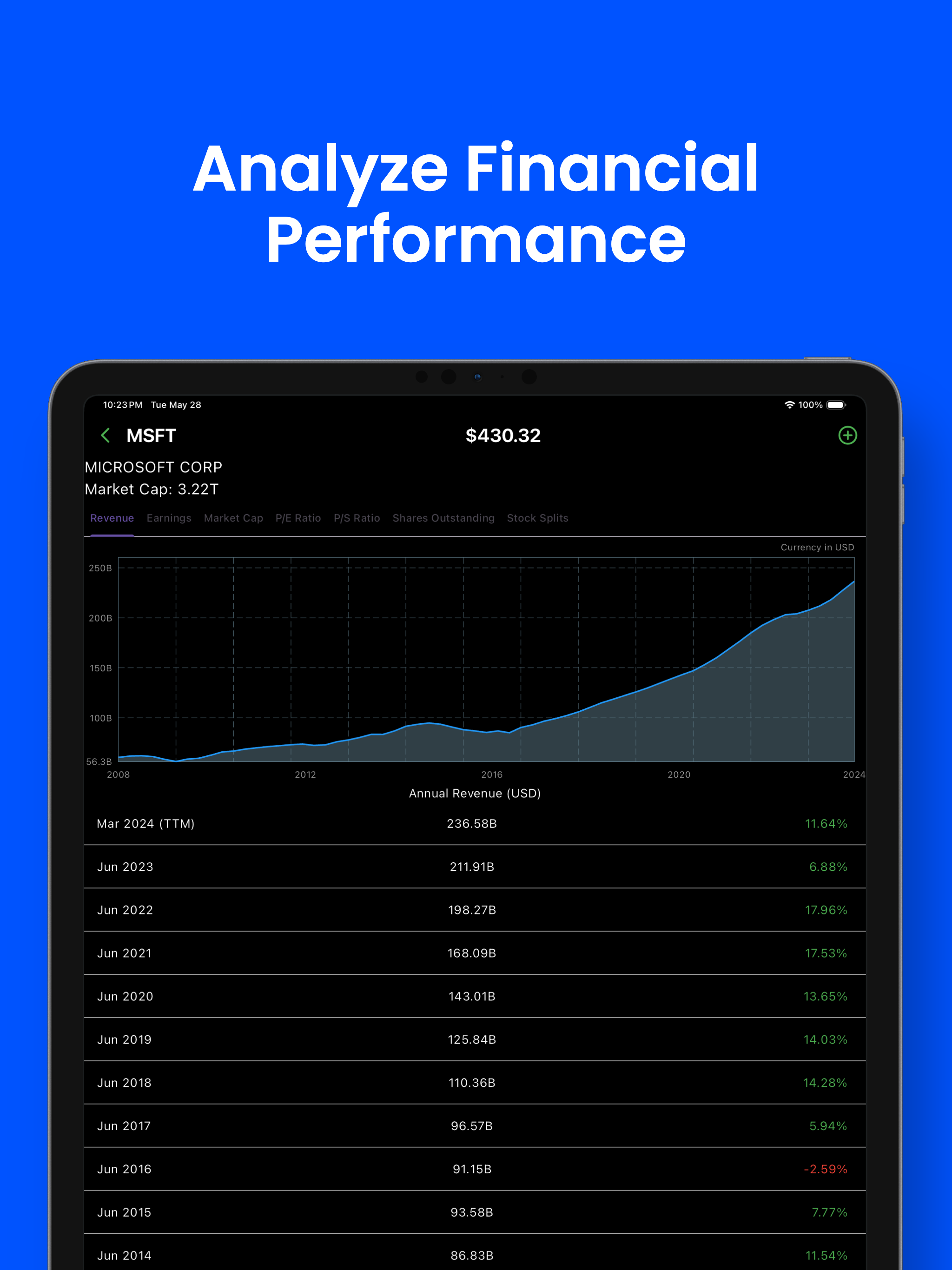 Stock Financials App