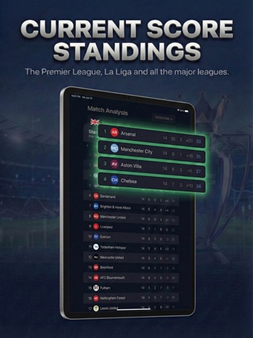 ScoreLab: Soccer Predictions iPad screenshot 2