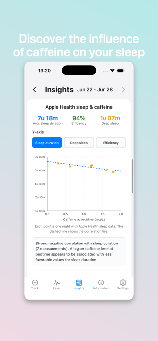 Frank's Caffeine Tracker Screenshot 4 of 7