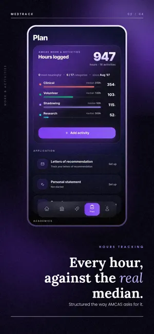 MedTrack – Pre-Med Tracker screenshot 4