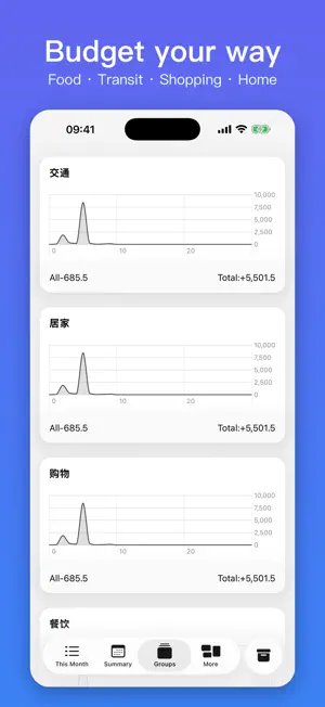 Label Ledger - Expense Manager screenshot 3