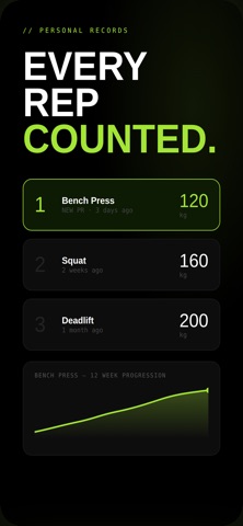 repd-fitness Screenshot 2 of 4
