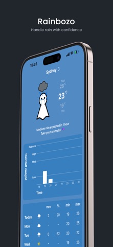 RainBozo screenshot