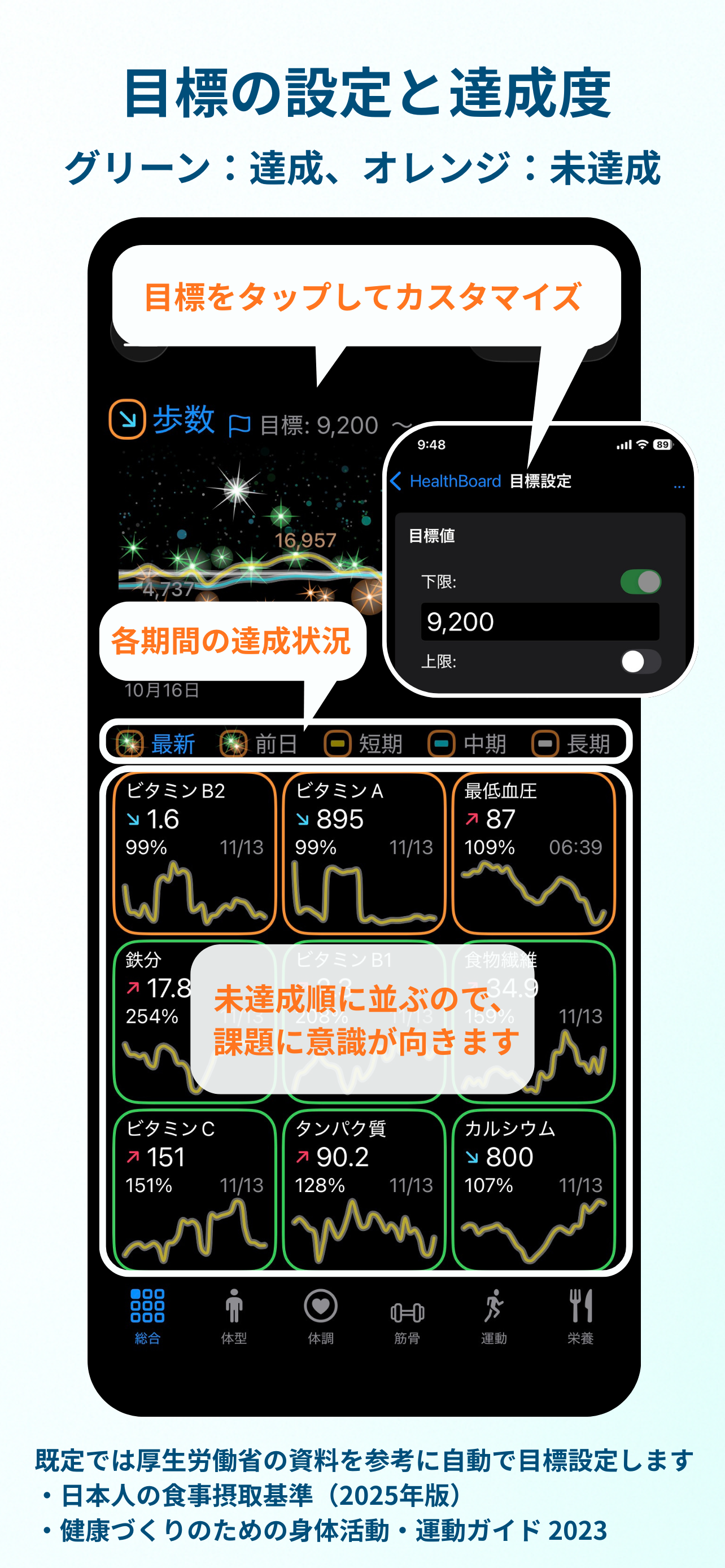 HealthBoard screenshot 6