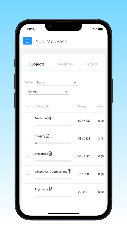 #5. YourMedPass (iOS) 由: Sulaiman Bani abdel-rahman