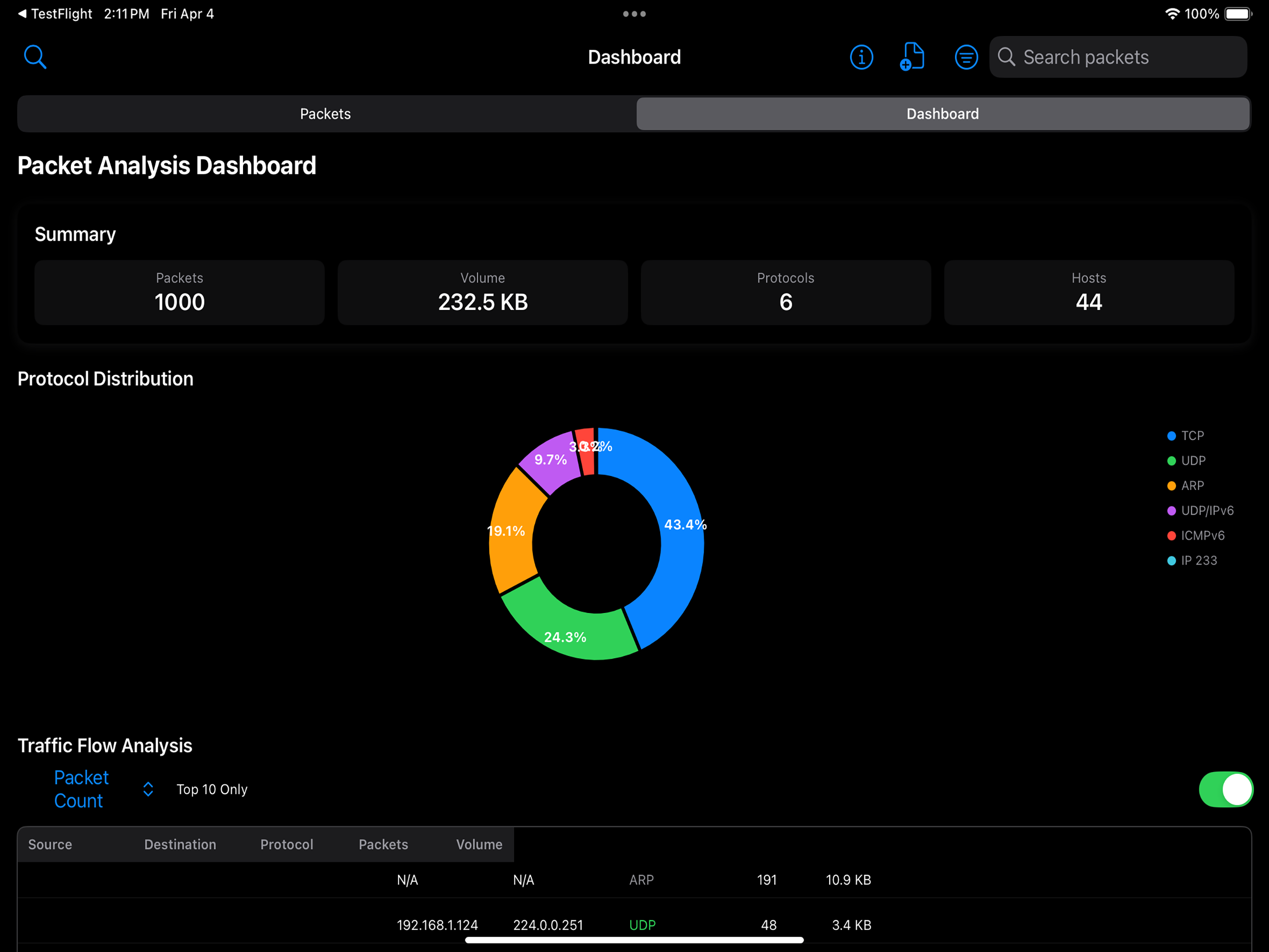 NetBuddy MobileShark