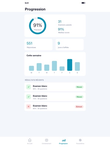 QCM Éducateur Spécialisé DEES iPad screenshot