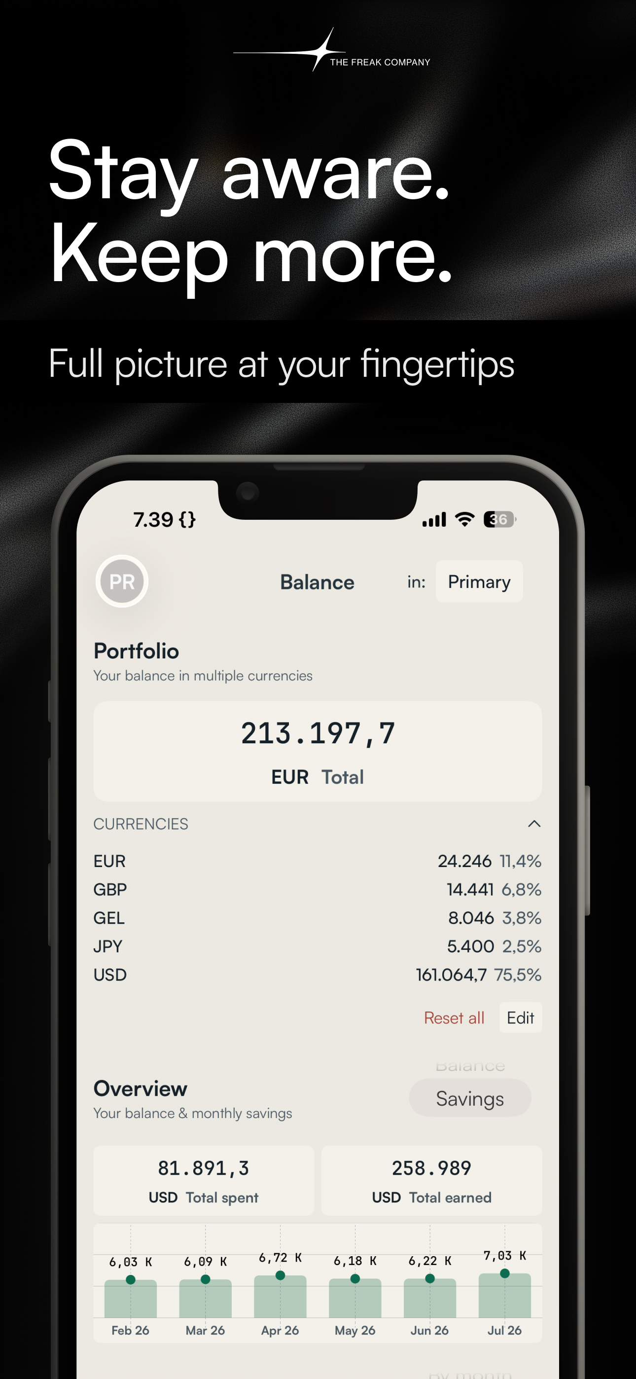 Freak Finances: Budgeting screenshot 5
