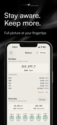 Freak Finances: Budgeting screenshot