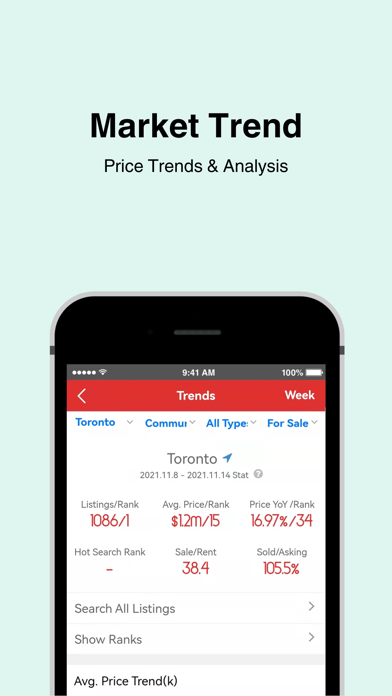 RealMaster-Canada Real Estate Screenshot
