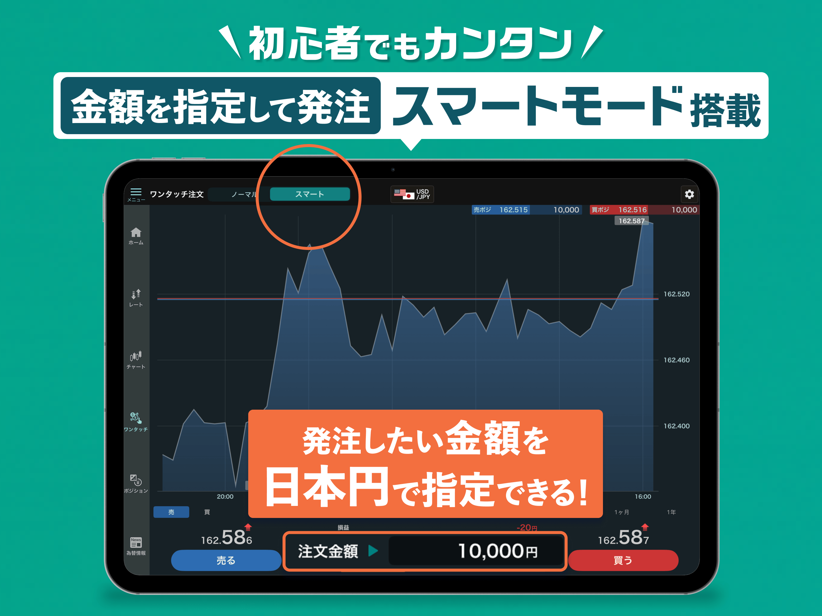 外貨ex - FX 為替 チャート取引アプリ screenshot 9