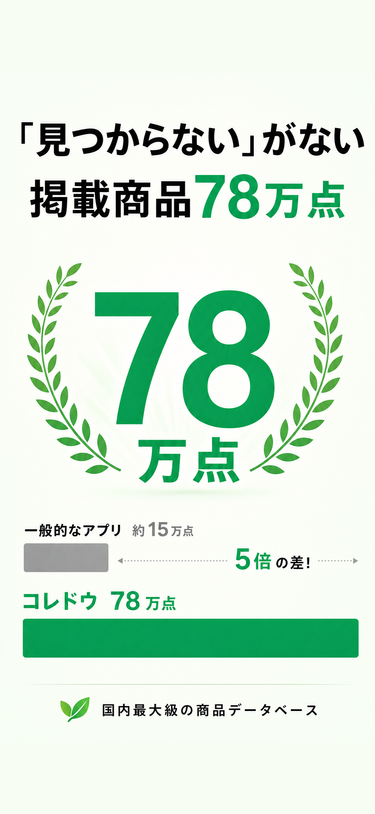 コレドウ：食品バーコードでカロリー・添加物チェック screenshot 3