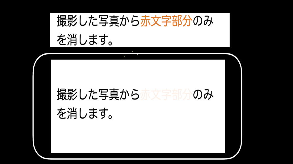Transparent red sheet (iOS) 来自: Hideaki Uchikoshi Transparent red sheet (iOS) 来自: Hideaki Uchikoshi