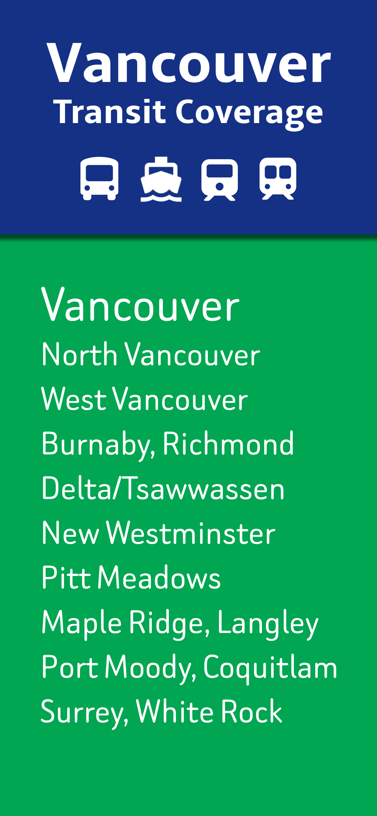 Vancouver Transit - Metro Area