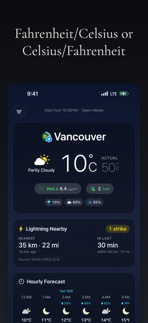 Fahrenheit Celsius Dual Degree screenshot 1