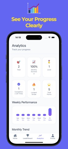 Habit Tracker - Habitorm Screenshot 4 of 7