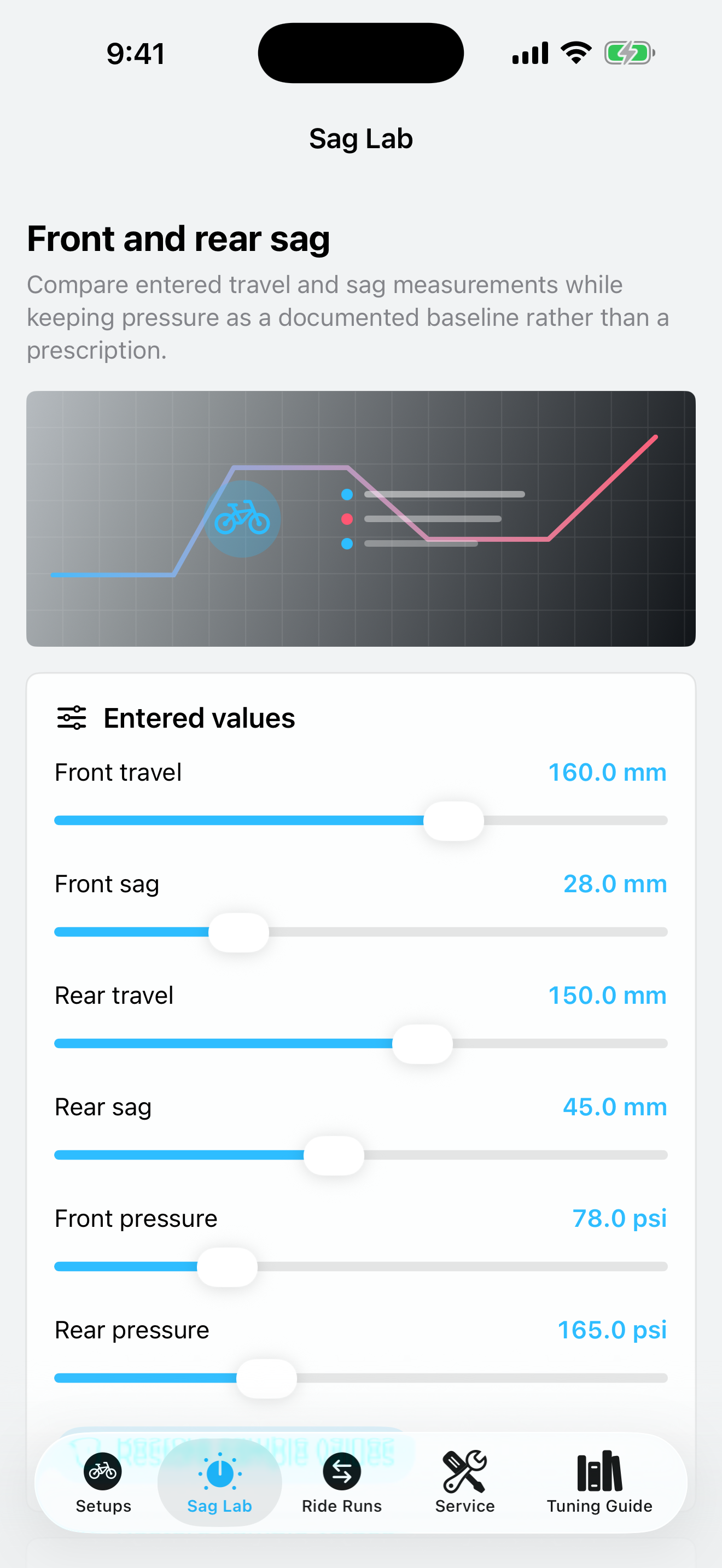 Sagdial: Suspension Lab screenshot 2 of 3