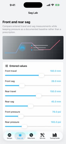 Sagdial: Suspension Lab screenshot