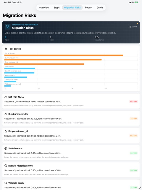 Migradock: Migration Lab screenshot 6
